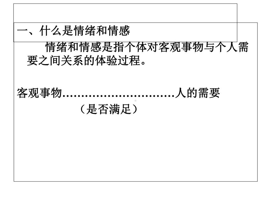 大学心理学第六章情绪与情感课件.ppt_第3页