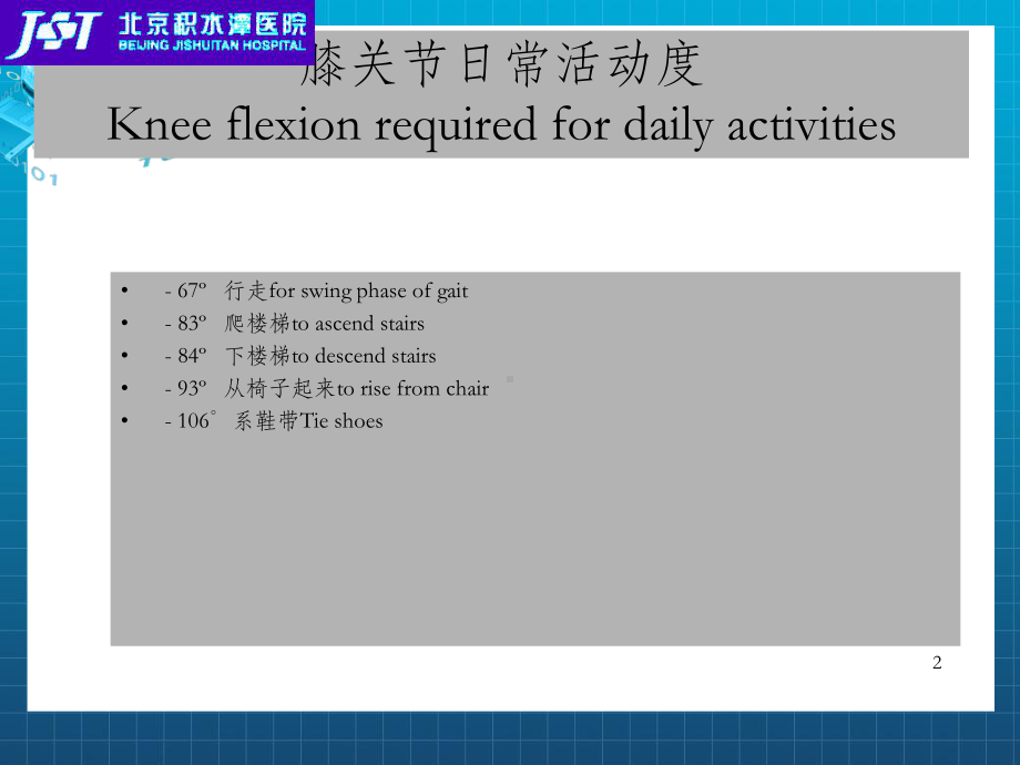 僵直膝的人工全膝关节置换术课件.ppt_第2页