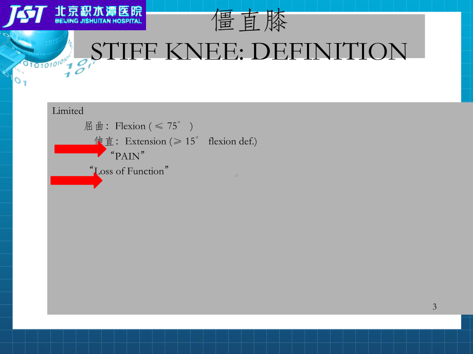 僵直膝的人工全膝关节置换术课件.ppt_第3页