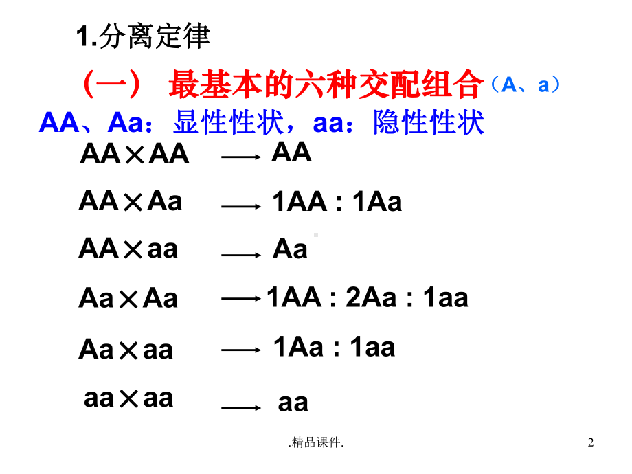 归纳遗传题解题技巧课件.ppt_第2页