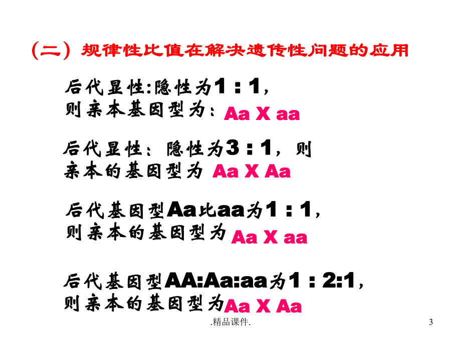 归纳遗传题解题技巧课件.ppt_第3页