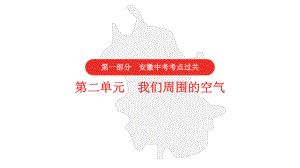 2021年中考化学复习第二单元我们周围的空气课件.pptx