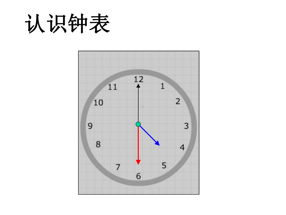 小学数学思维训练之钟面上的学问课件.ppt_第2页