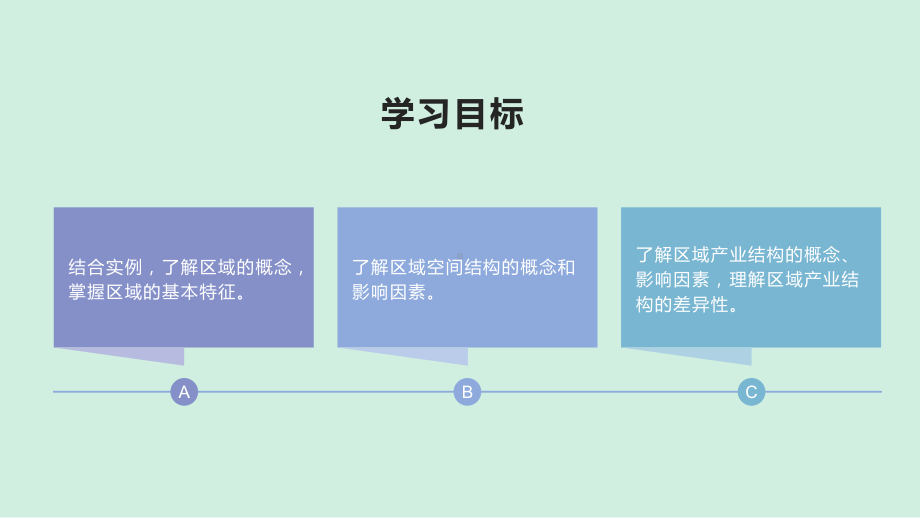 湘教版必修三11区域的基本含义(共28张)课件.pptx_第2页