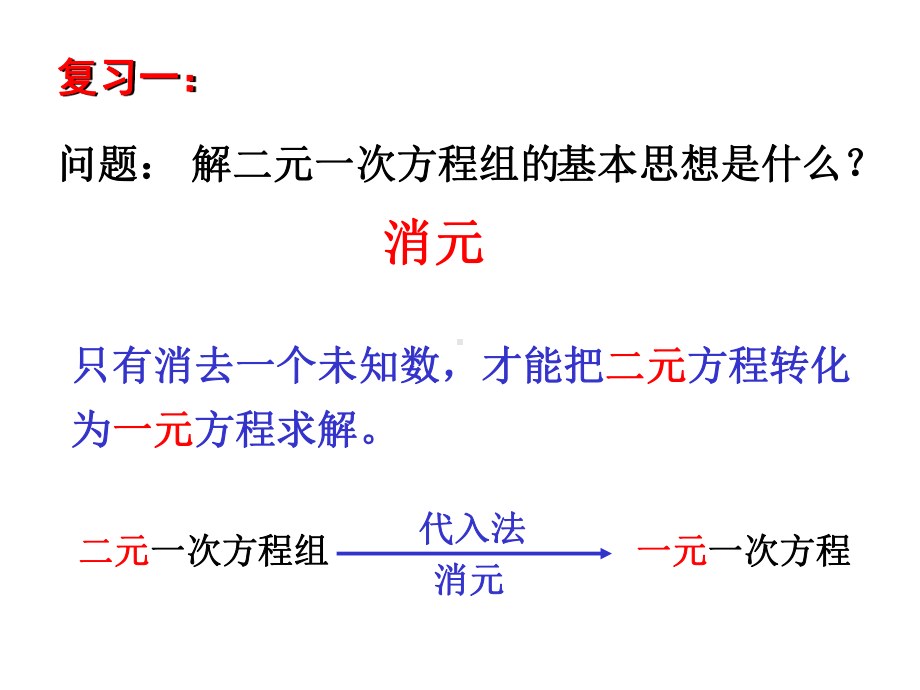 12二元一次方程组的解法21课件.ppt_第2页