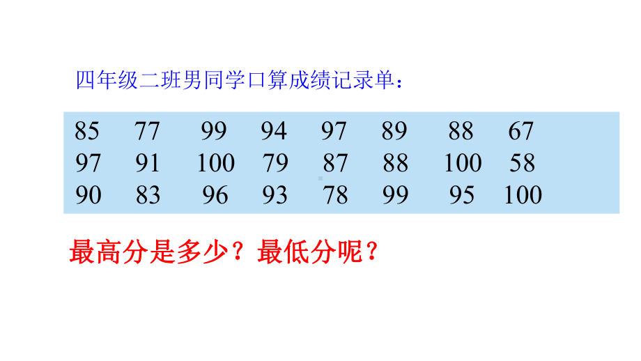 四年级上册数学统计表和条形统计图练习苏教版课件.ppt_第2页