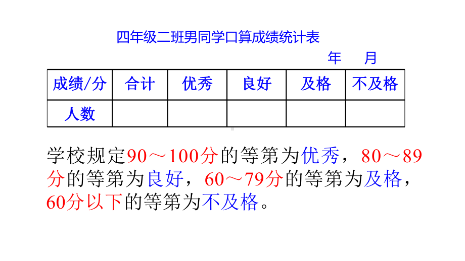 四年级上册数学统计表和条形统计图练习苏教版课件.ppt_第3页