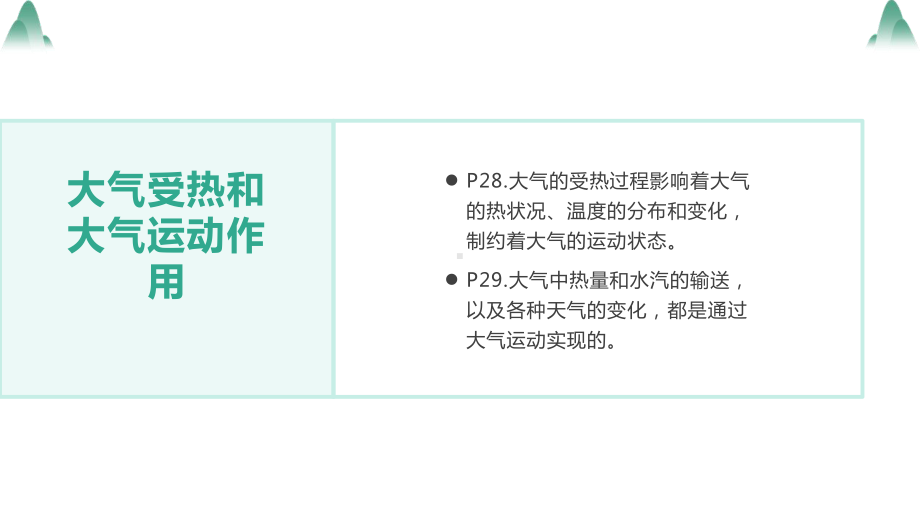 大气运动和气候及其对地理环境的影响(共23张)课件.pptx_第3页