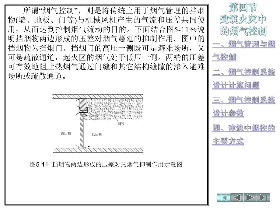 消防工程建筑火灾中的烟气控制课件.ppt_第3页