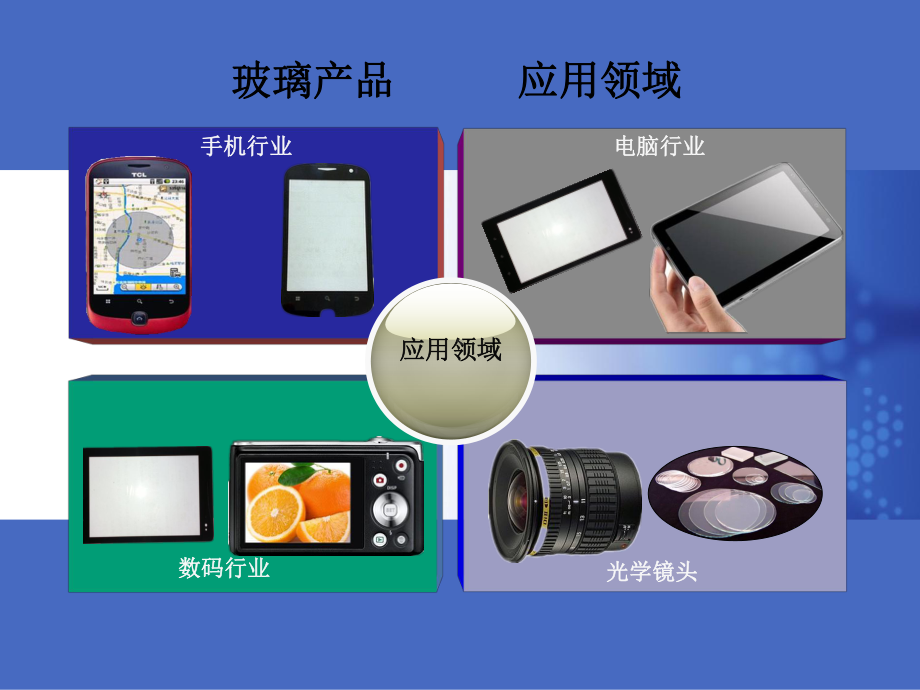 手机盖板玻璃新产品、工艺简介课件.ppt_第3页