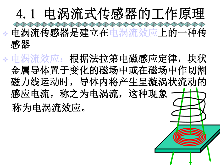 电涡流式传感器课件.ppt_第3页