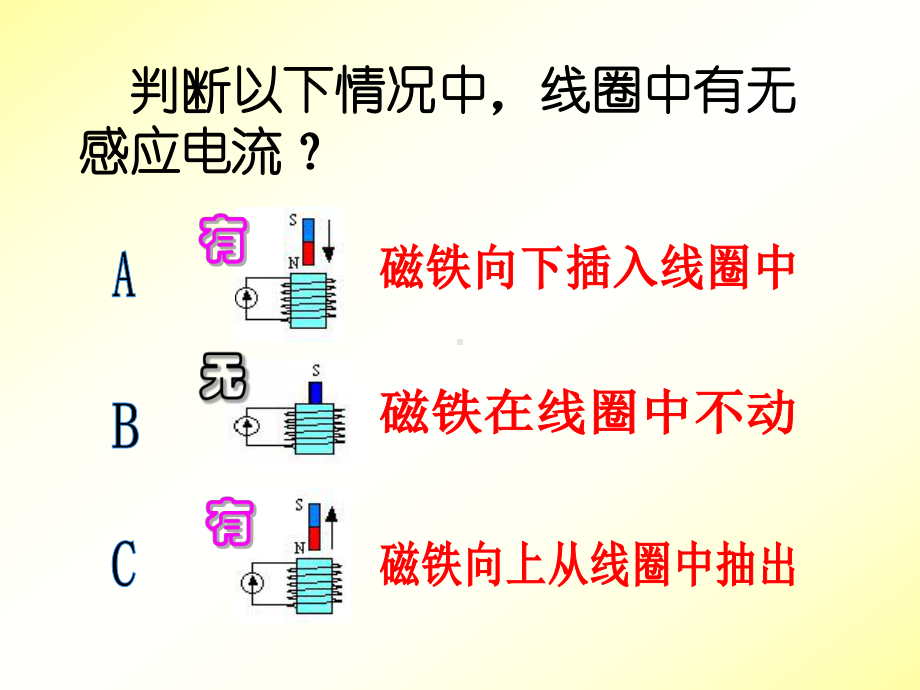 人教版高二物理选修32第四章第三节楞次定律(30)课件.ppt_第2页