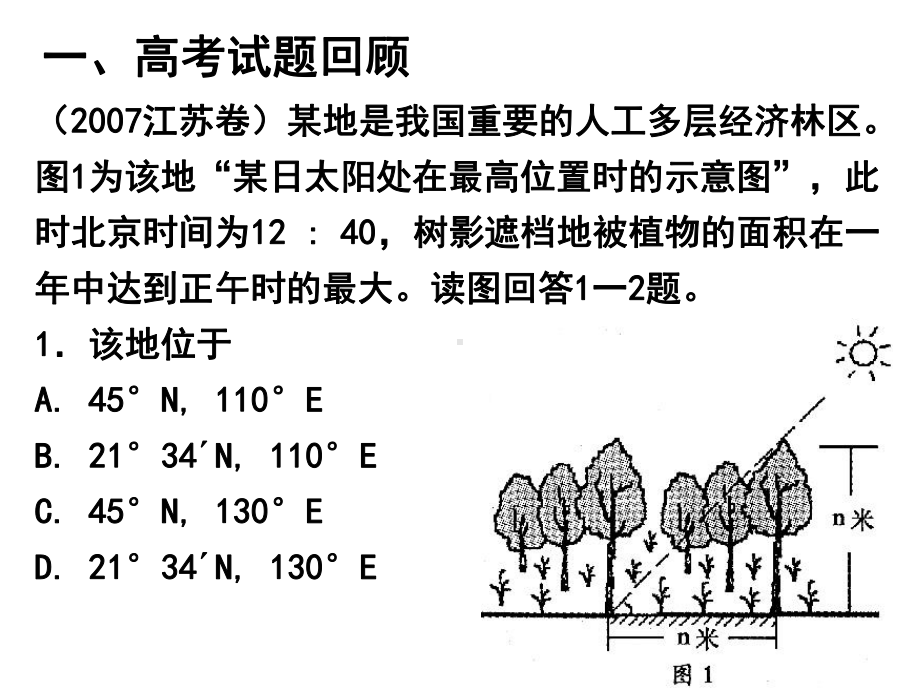 地理计算专题课件.ppt_第2页