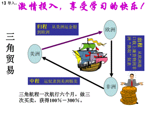 必修二第6课殖民扩张与世界市场的拓展课件.ppt