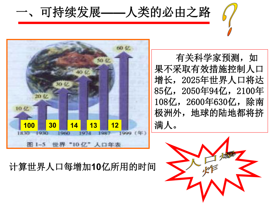 可持续发展的基本内涵-2课件.ppt_第2页