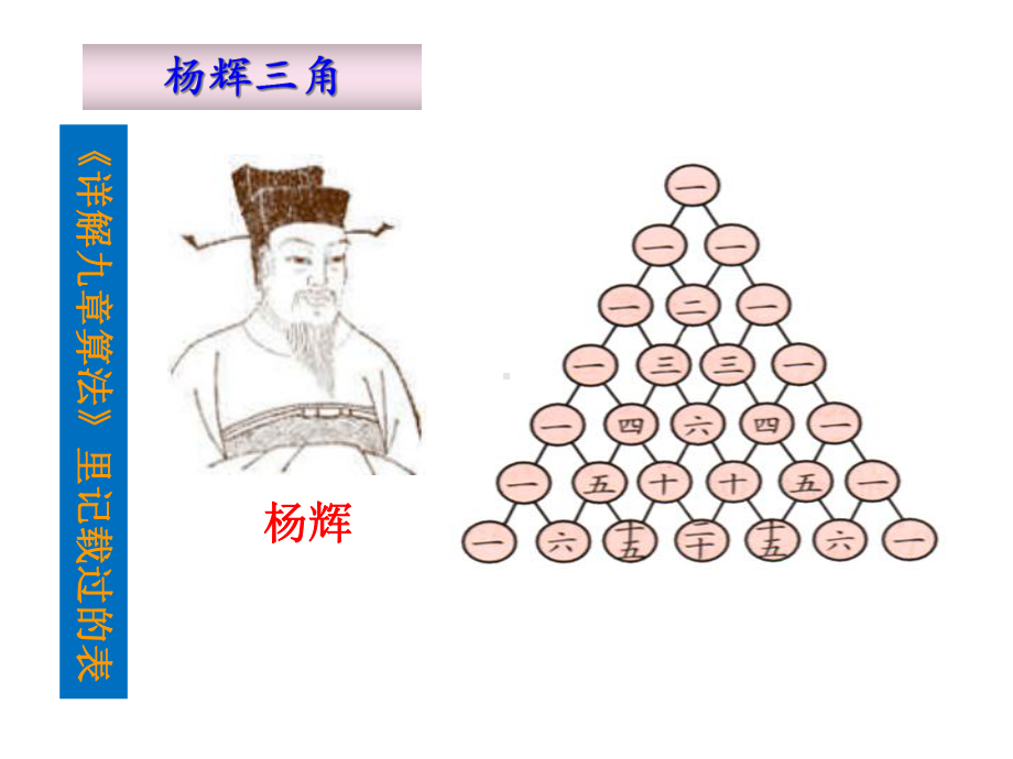 六年级数学上册《数学广角—数与形》课件.ppt_第2页