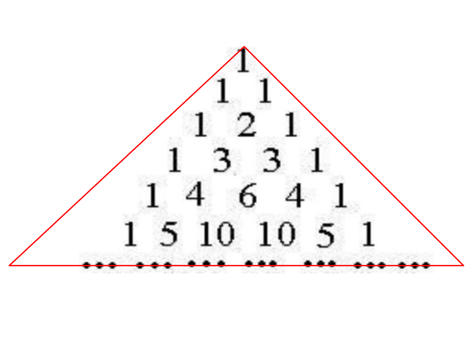 六年级数学上册《数学广角—数与形》课件.ppt_第3页