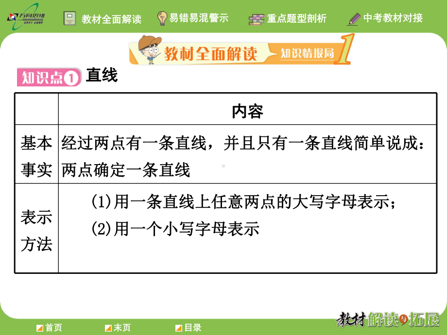 人教版数学七年级上册直线、射线、线段课件.ppt_第2页