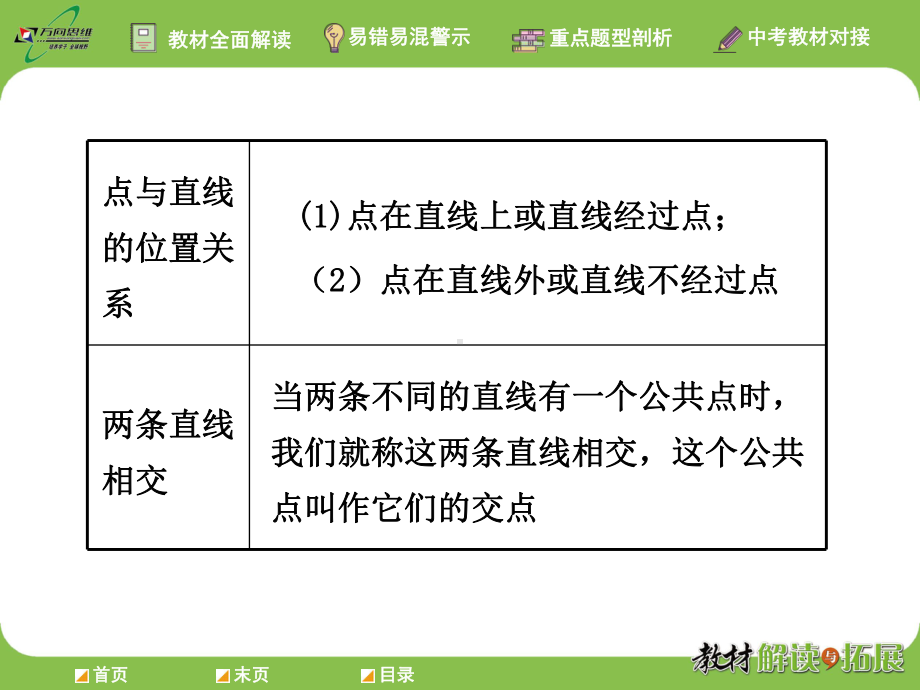 人教版数学七年级上册直线、射线、线段课件.ppt_第3页