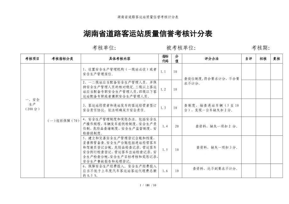 湖南省道路客运站质量信誉考核计分表参考模板范本.doc_第1页