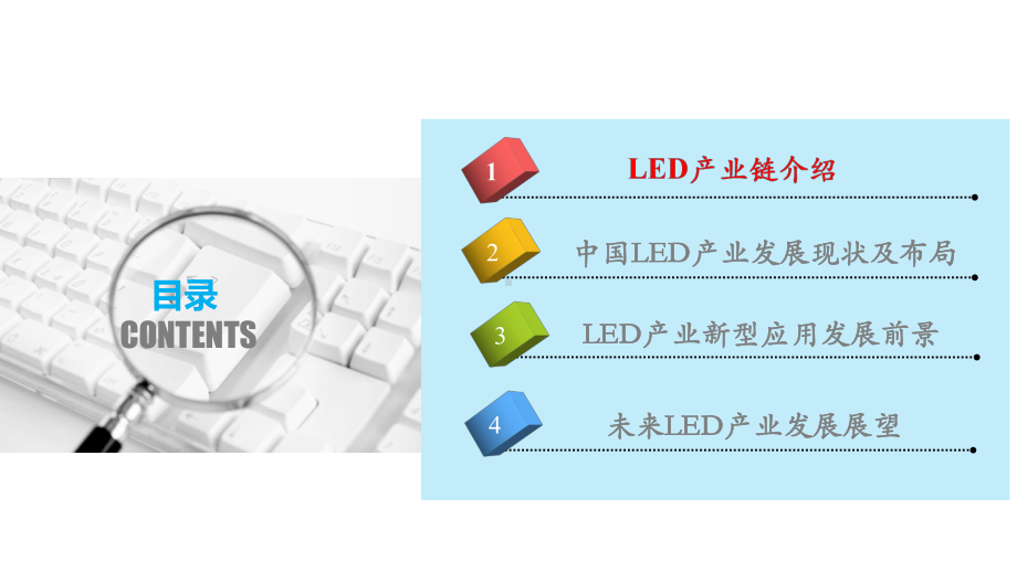 LED产业链介绍及未来发展前景课件.pptx_第2页