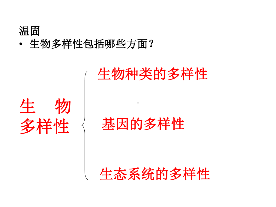 63保护生物多样性人教版八年级上册生物课件(共27张).ppt_第2页