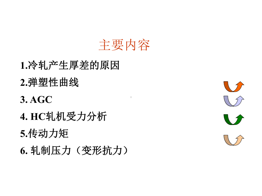 厚度自动控制AGC课件.ppt_第1页