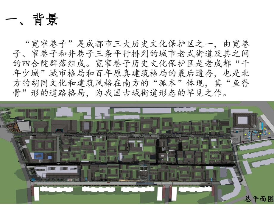 宽窄巷子研究报告课件.ppt_第3页