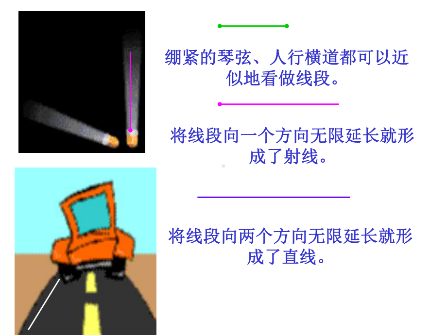 四年级数学上册《直线、射线、线段》第一课时课件.ppt_第2页