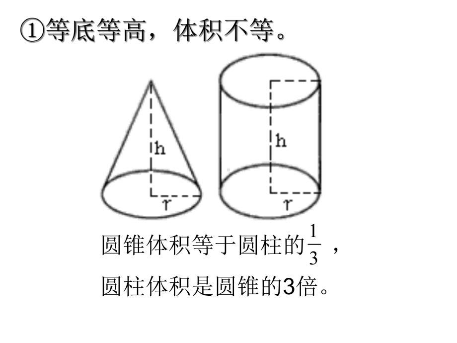 圆锥的体积练习题课件.ppt_第3页