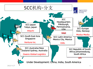 供应链运作参考模型SCOR简介课件.ppt