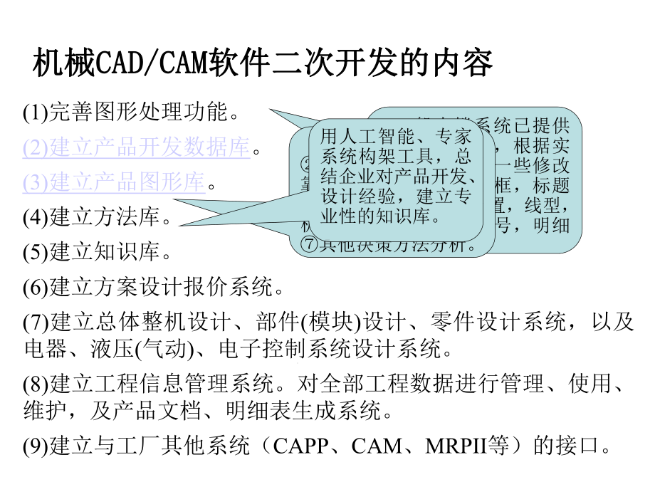 42机械CADCAM软件开发基础cadcam课件.ppt_第3页