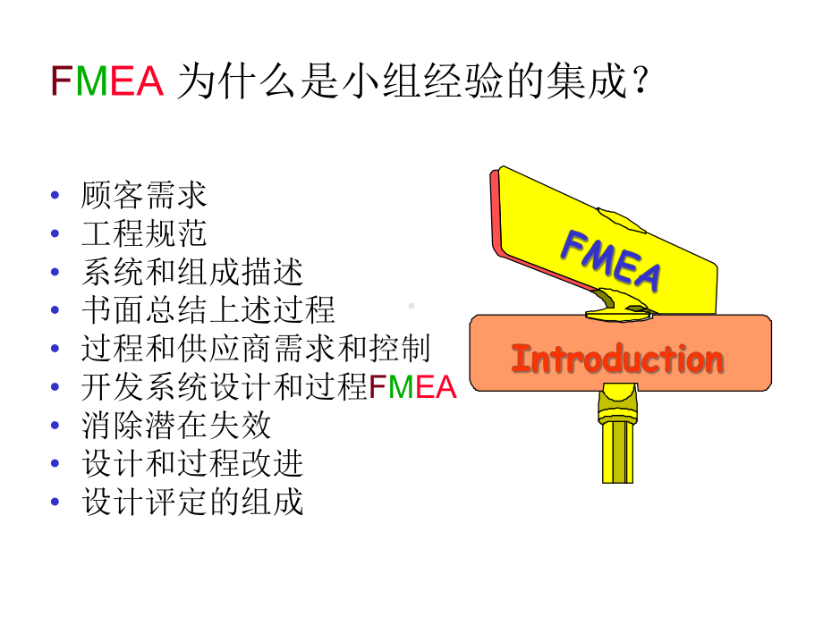 aarFMEA培训掌握FMEA的概念和运用时机(88)汇编课件.ppt_第3页