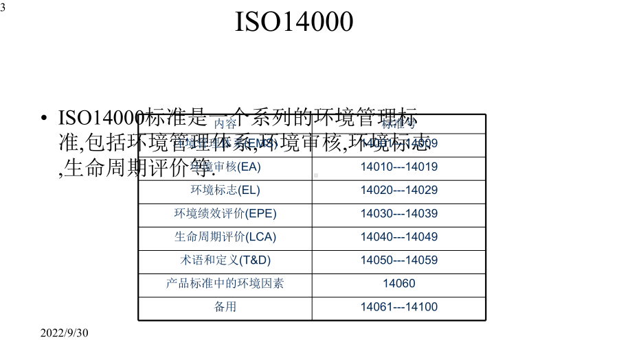 环境健康安全概要课件.pptx_第3页