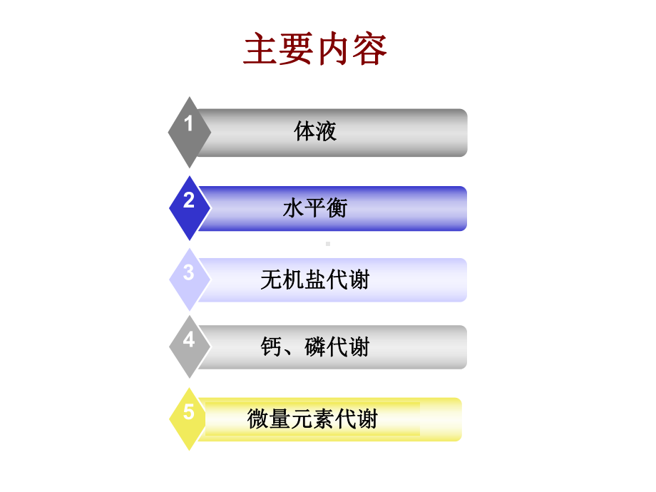 生物化学第十一章水无机盐代谢课件.ppt_第2页