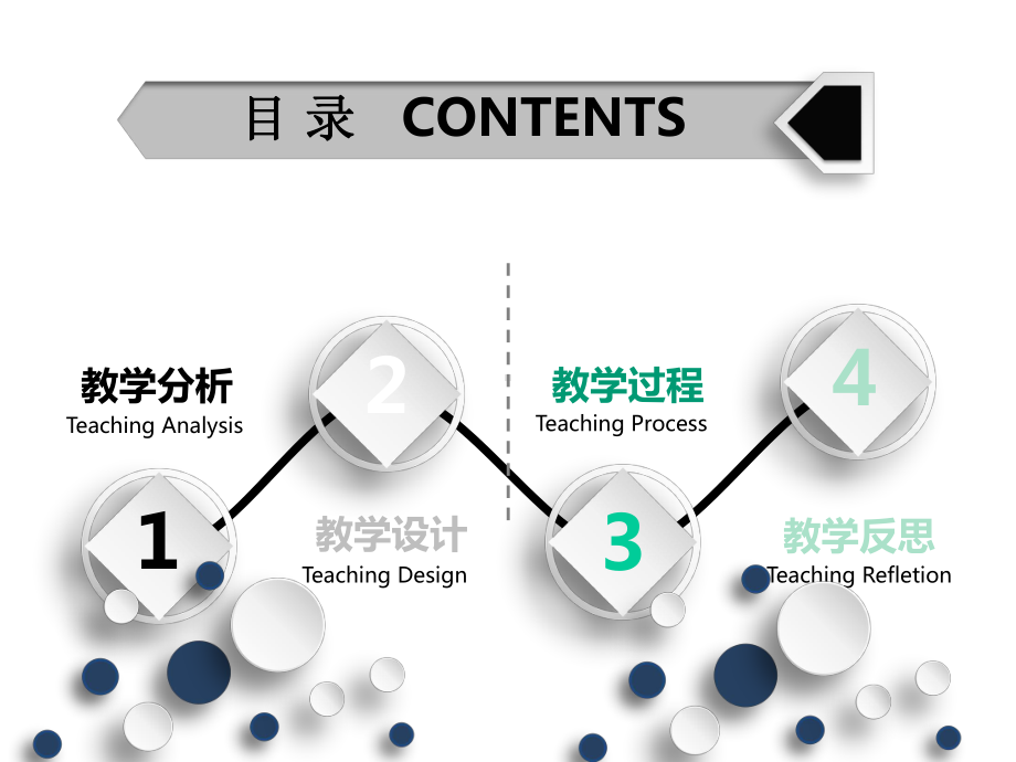 教学设计、说课、试讲教育教学模板课件.pptx_第3页