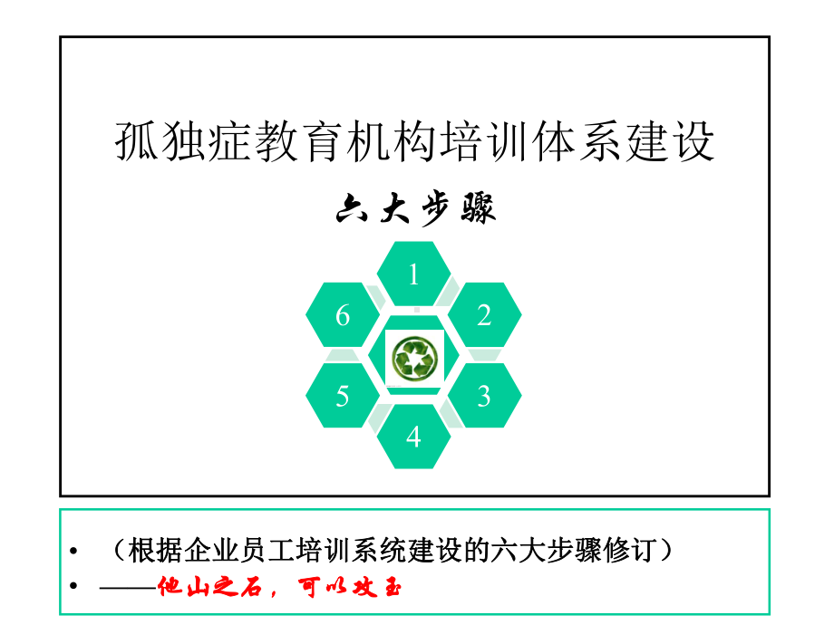 孤独症教育机构培训体系建设的六大步骤课件.pptx_第1页