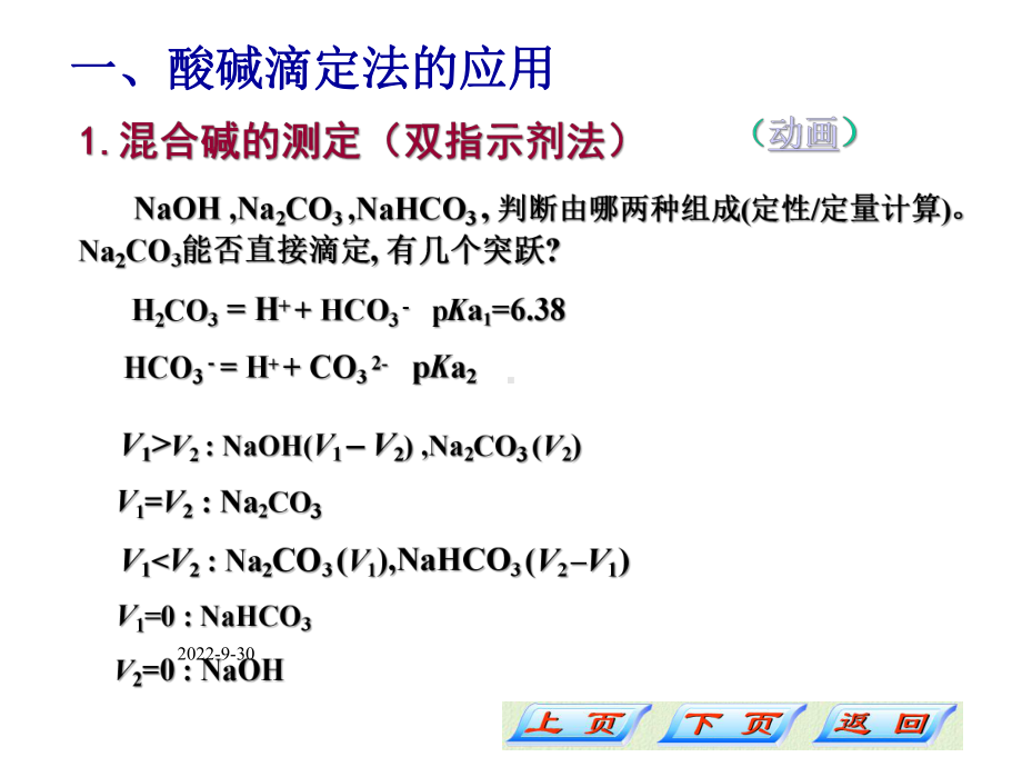 滴定分析法(共31张)课件.pptx_第2页