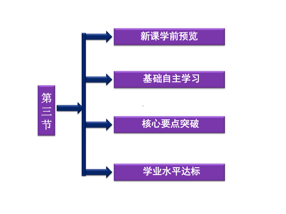 城乡特色景观与传统文化的保护正式版课件.ppt_第2页