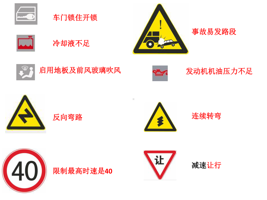 常见交通图标科目一必会课件.pptx_第2页