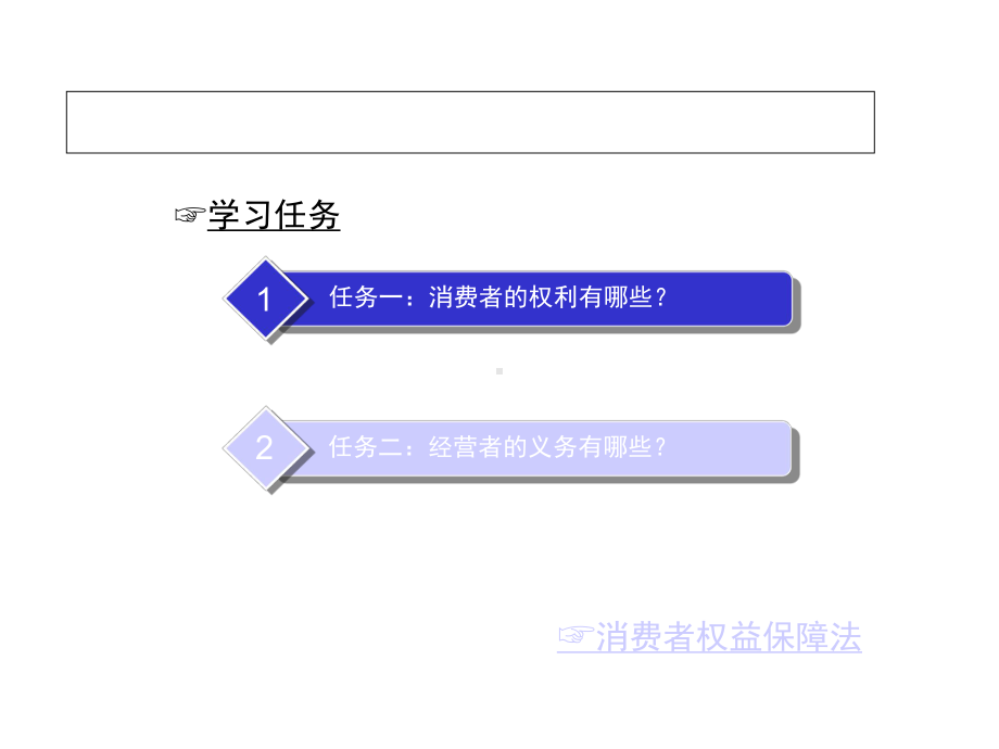 消法消费者的权利和经营者的义务课件.ppt_第2页