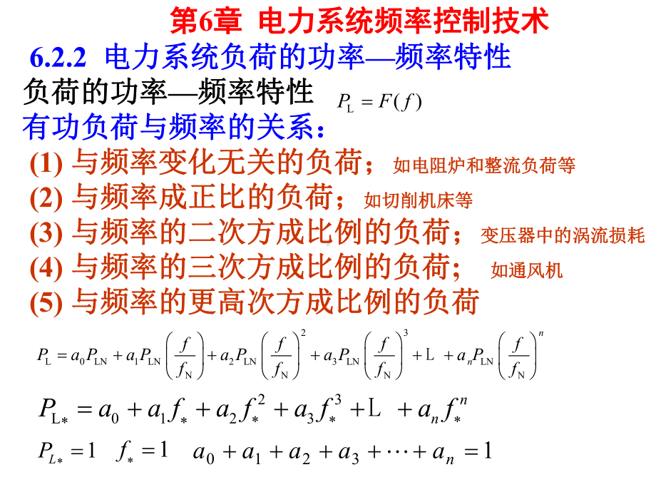 电力系统频率控制课件.ppt_第3页