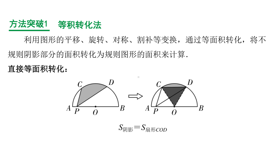 2020年中考专题复习2方法突破精讲练—四种方法求阴影部分面积课件.ppt_第2页