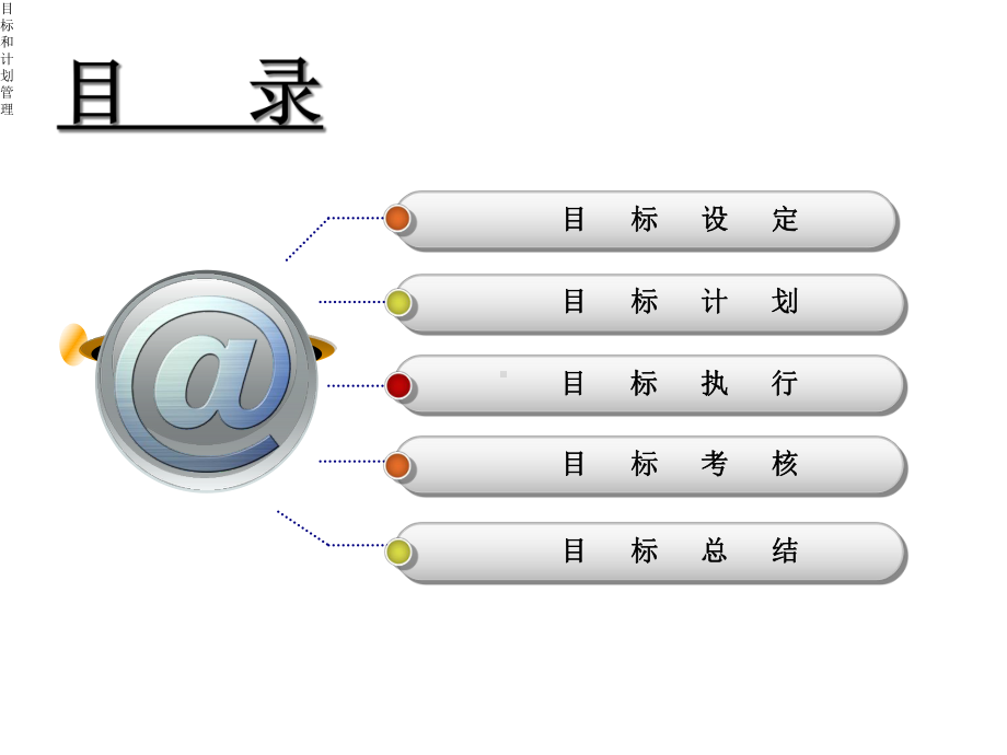 目标和计划管理课件.ppt_第3页