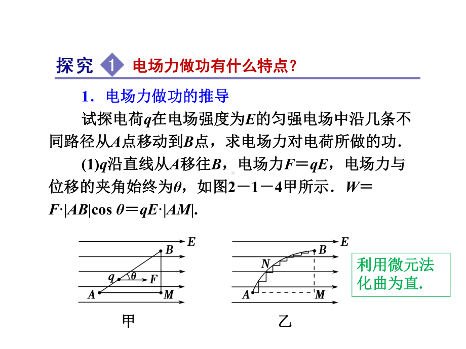 21电场力做功与电势能课件.pptx_第3页