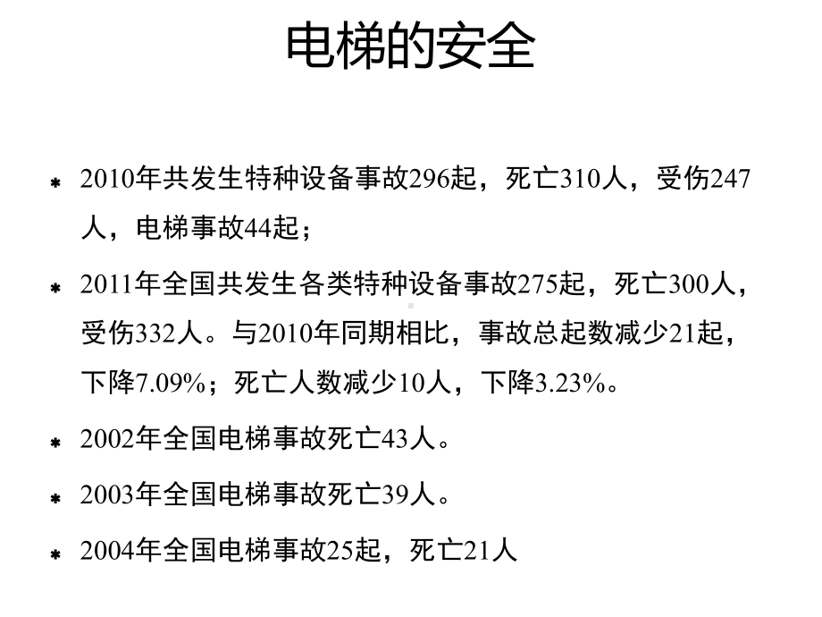 电梯法规标准体系课件.ppt_第2页