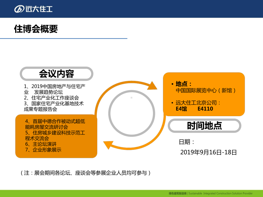 住博会执行方案0911共20张课件.ppt_第2页