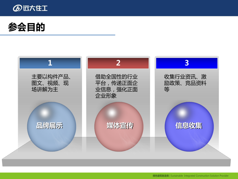 住博会执行方案0911共20张课件.ppt_第3页