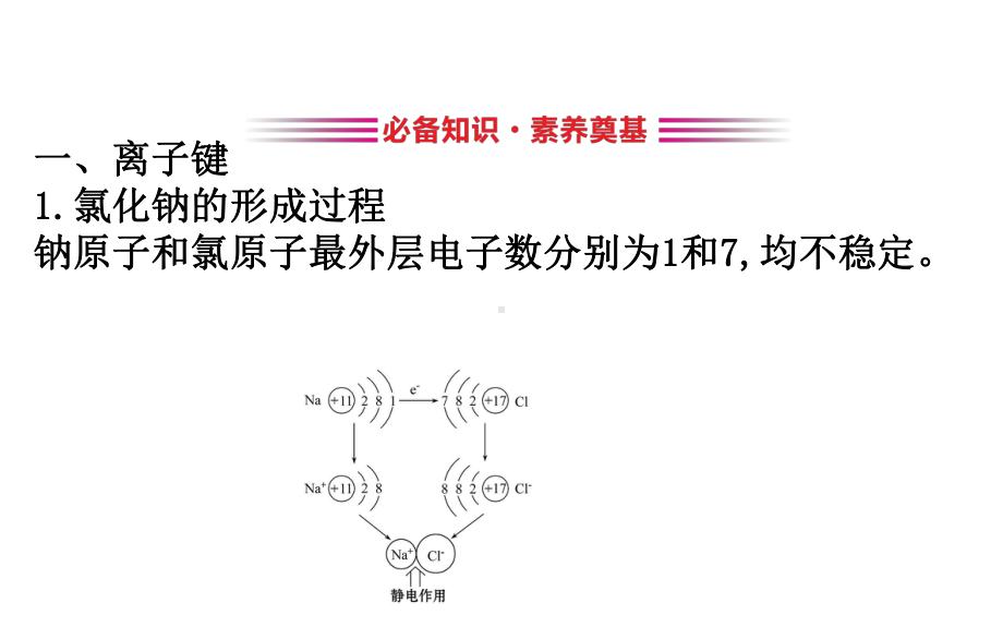 必修一化学键课件.ppt_第3页