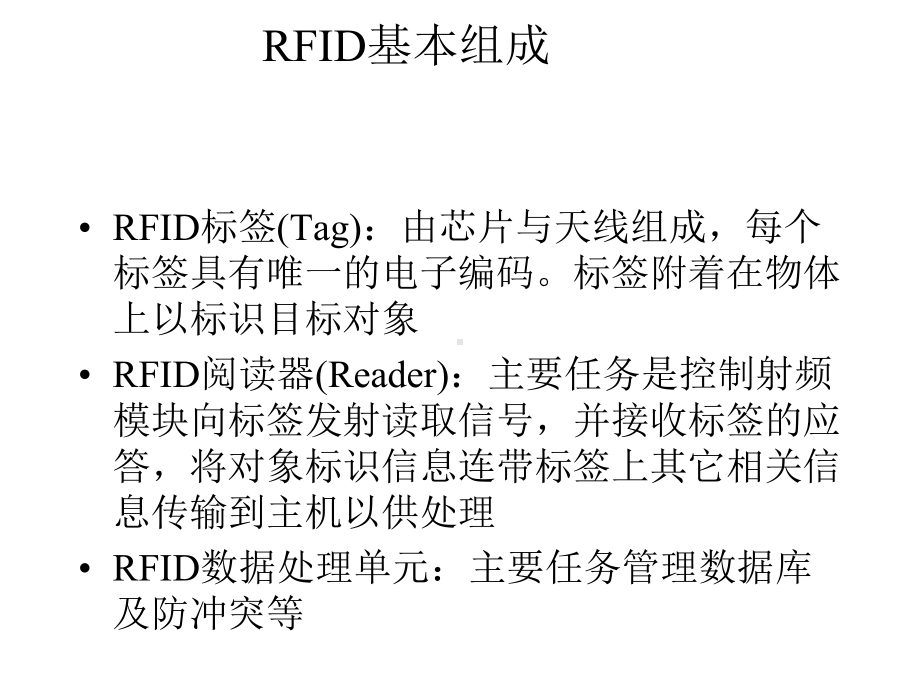 RFID定位技术研究答辩课件.pptx_第3页